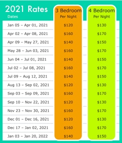 Rates for vacation homes with pools in Orlando near Disney World.